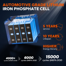 LiTime 24V 50Ah LiFePO4 Bluetooth – Do Łodzi, Silników Elektrycznych, Ochrona Low-Temp