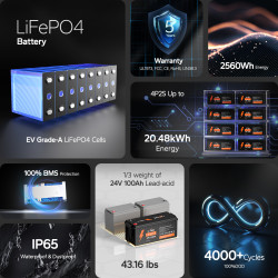 LiTime 24V 100Ah LiFePO4 – Bateria Litowa Do Silników Zaburtowych i Off-Grid