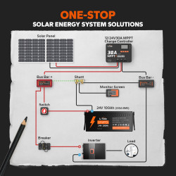 LiTime 24V 100Ah LiFePO4 – Bateria Litowa Do Silników Zaburtowych i Off-Grid