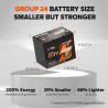 Akumulator Litime 12V 100AH Bluetooth Type Group24