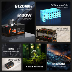 Akumulator LiTime 24V 200Ah LiFePO4 Bluetooth – Energia do Kampera, Łodzi i PV