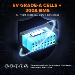 Akumulator LiTime 24V 200Ah LiFePO4 Bluetooth – Energia do Kampera, Łodzi i PV