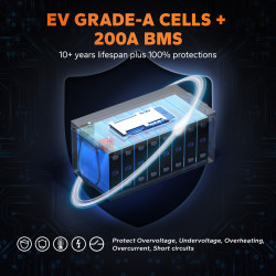 Akumulator LiTime 24V 200Ah LiFePO4 Bluetooth – Energia do Kampera, Łodzi i PV