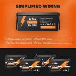 Akumulator LiTime 24V 200Ah LiFePO4 Bluetooth – Energia do Kampera, Łodzi i PV