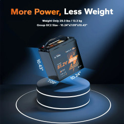 Akumulator Litime 51,2V 30Ah GC Bluetooth L51.2V30-100-GC-BT-32-AGC2