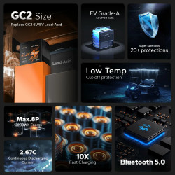 Akumulator Litime 51,2V 30Ah GC Bluetooth L51.2V30-100-GC-BT-32-AGC2