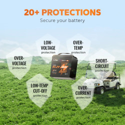 Akumulator Litime 51,2V 30Ah GC Bluetooth L51.2V30-100-GC-BT-32-AGC2