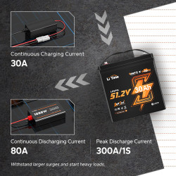 Akumulator Litime 51,2V 30Ah GC Bluetooth L51.2V30-100-GC-BT-32-AGC2