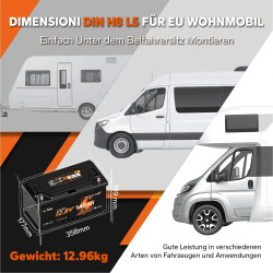 Akumulator LiFePO4 12V 140Ah LiTime z Bluetooth – Pod Siedzenie Kampera DIN H8