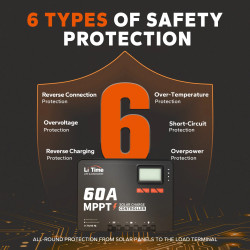 Regulator solarny MPPT LiTime 60A 12V/24V/36V/48V automatyczny z modułem Bluetooth