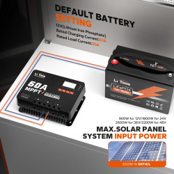 Regulator Solarny MPPT LiTime 60A 12V/24V - Wydajność i Niezawodność