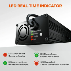 Ładowarka 12V (14.6V) 10A Litime