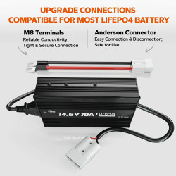 Ładowarka 12V (14.6V) 10A Litime