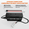 Ładowarka 12V (14.6V) 10A Litime