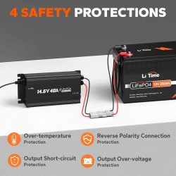 Ładowarka 12V (14.6V) 40A Litime