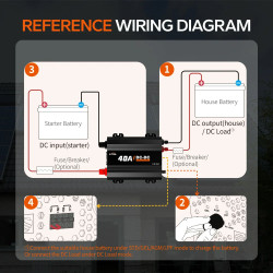 Ładowarka akumulatorów LiTime 12V 40A DC do DC L12V40A-DC-E