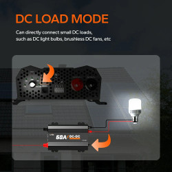 Ładowarka akumulatorów LiTime 12V 60A DC do DC L12V60A-DC-E