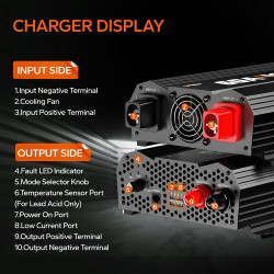 Ładowarka akumulatorów LiTime 12V 60A DC do DC L12V60A-DC-E